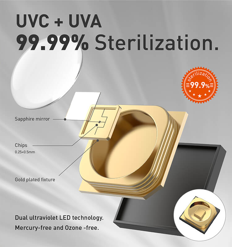 UVC Sterilizer Supplier Philippines