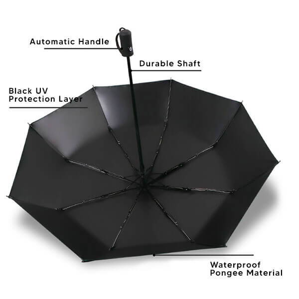 Custom Umbrella Supplier Philippines